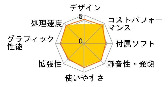 STYLE-M056-LC117-UHX Core i7 11700/16GB������/500GB SSD/350W�̃��[�U�[���r���[