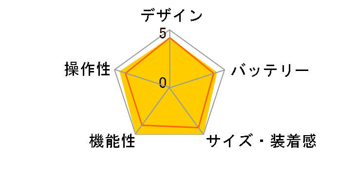 Venu 2S 010-02429-61 [Light Sand/Light Gold]�̃��[�U�[���r���[