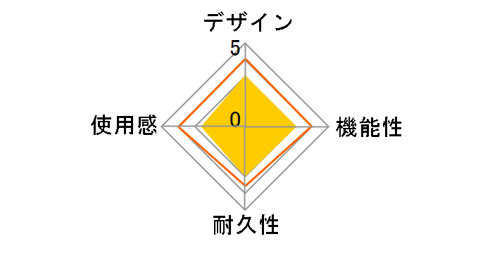 ���C�����X�V�����g���[�p�b�hProSW SWF2324 [�x�[�W��]�̃��[�U�[���r���[