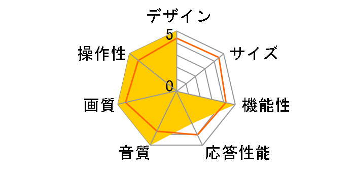 OLED77C1PJB [77�C���`]�̃��[�U�[���r���[