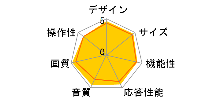 OLED65C1PJB [65�C���`]�̃��[�U�[���r���[