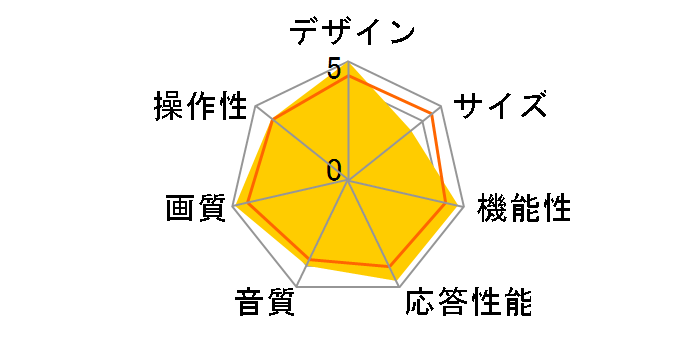 OLED55A1PJA [55�C���`]�̃��[�U�[���r���[