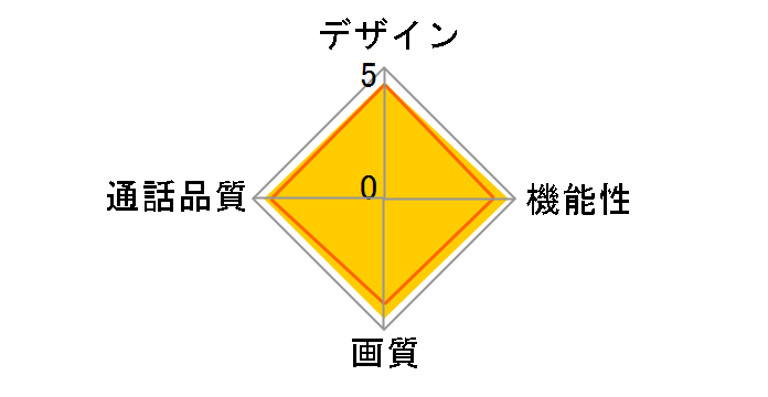 �e���r�h�A�z�� WS-24A�̃��[�U�[���r���[