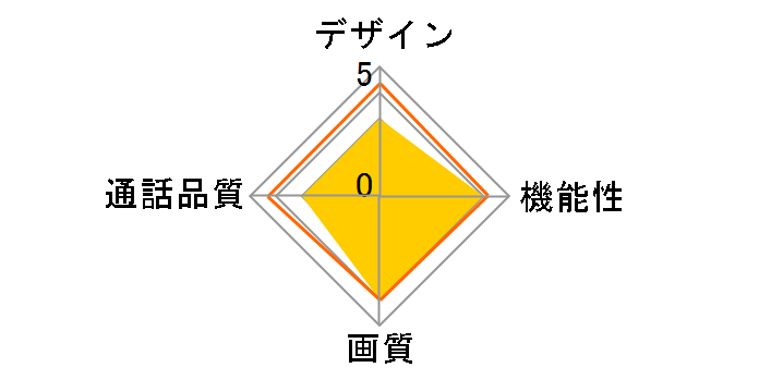 �e���r�h�A�z�� WS-14A�̃��[�U�[���r���[