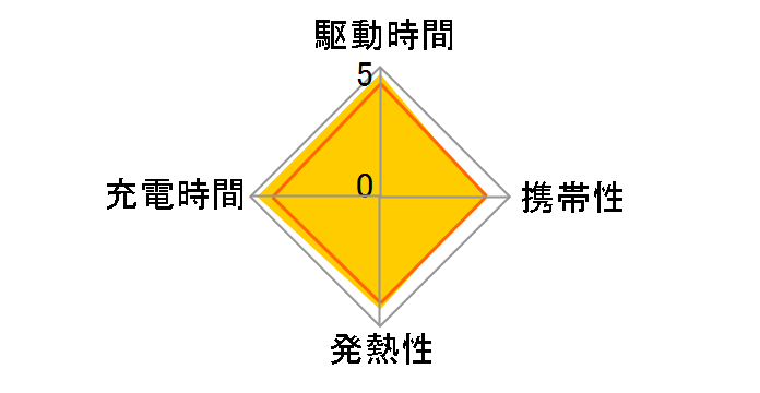 EC-AC03WH�̃��[�U�[���r���[