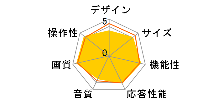 FE-55U8040 [55�C���`]�̃��[�U�[���r���[