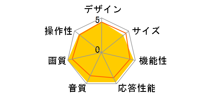 今だけ特価】FUNAI FE-55U7040（2021年製） 価格.com - フナイ FE