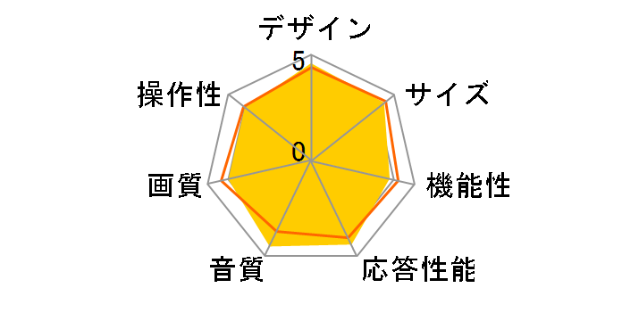 FE-48US740 [48�C���`]�̃��[�U�[���r���[