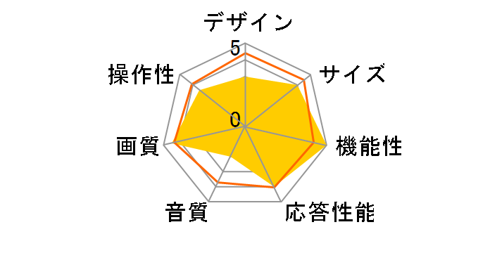 FL-55UQ540 [55�C���`]�̃��[�U�[���r���[