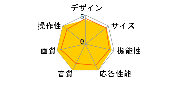 FL-49UQ540 [49�C���`]�̃��[�U�[���r���[