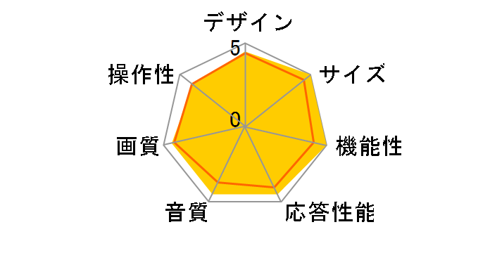 FL-49U5040 [49�C���`]�̃��[�U�[���r���[