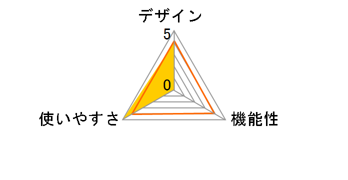 �����[�X���[���[ FD-200(RE) [���b�h]�̃��[�U�[���r���[