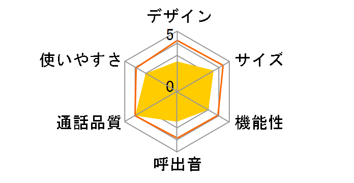 NSS-09�̃��[�U�[���r���[