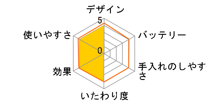 KLC-0260�̃��[�U�[���r���[