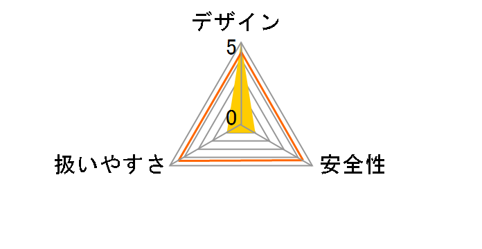 T540i XP�̃��[�U�[���r���[