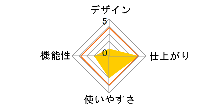 �N�C�b�N���~ �G�R�m�~�[ A3 NQL-E01A3S�̃��[�U�[���r���[