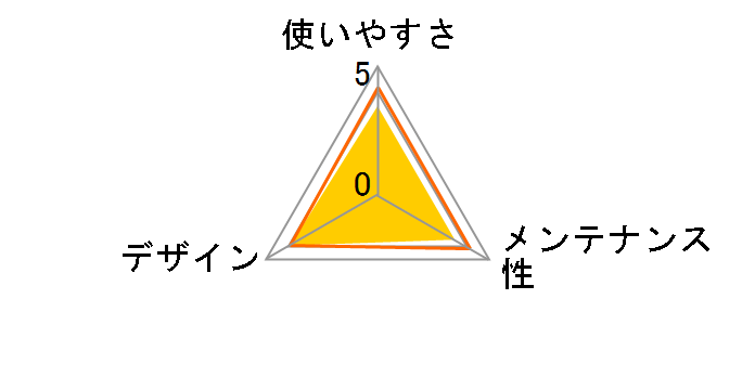 �g���[�j���O���g�C�� TRT-500 [�z���C�g]�̃��[�U�[���r���[