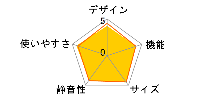 KUSN-14A�̃��[�U�[���r���[