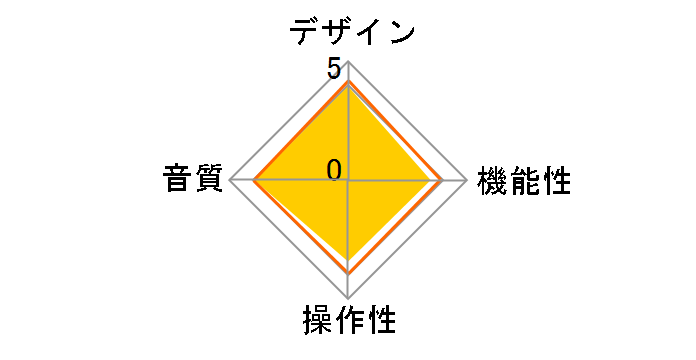 Planar3 mk2 with Elys2 [White 50Hz��p(�����{)]�̃��[�U�[���r���[