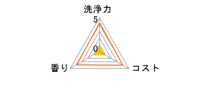 �W���C W���� �~���N���A�X�v���[ ���� �{�� 275ml�̃��[�U�[���r���[