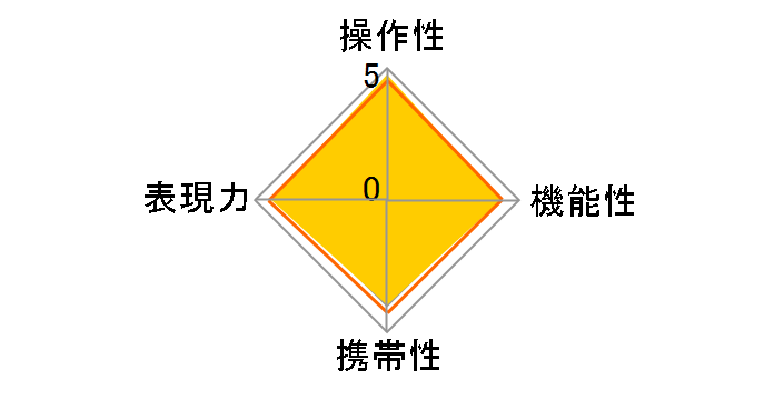 TTArtisan 17mm f/1.4 C ASPH [�t�W�t�C�����p]�̃��[�U�[���r���[