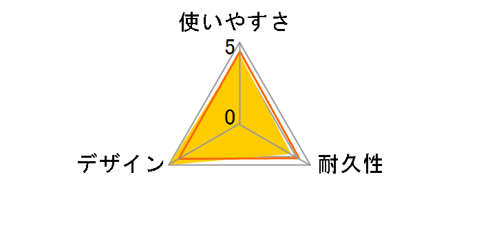 ������ �ق��肪���� �P�[�X�t �ق��胂�b�v S00648�̃��[�U�[���r���[