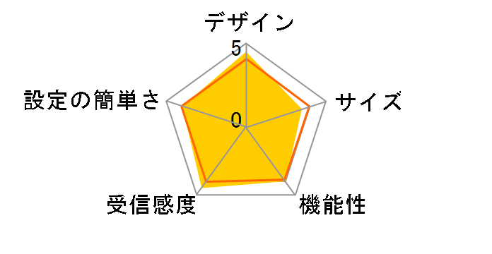 ZenWiFi AC (CT8) 2��Z�b�g [��]�̃��[�U�[���r���[