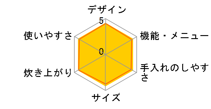 �������� JPI-H100�̃��[�U�[���r���[