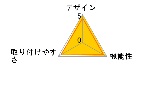 ���ނ蓖�� SHKN48455�̃��[�U�[���r���[