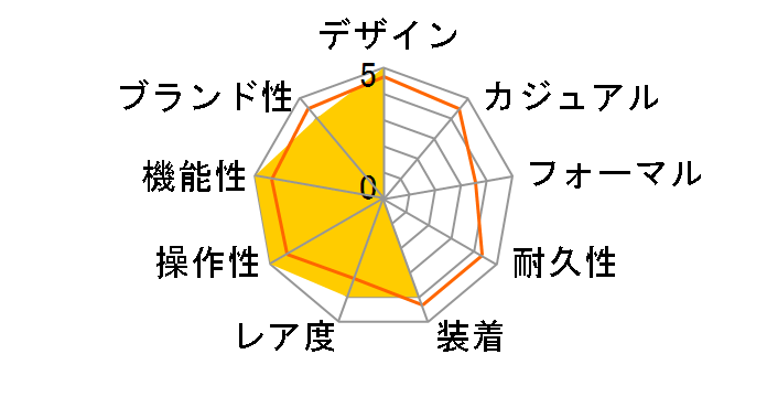 �A�N�C�X �f�C�g 733 7766 4157 SS�x���g�̃��[�U�[���r���[