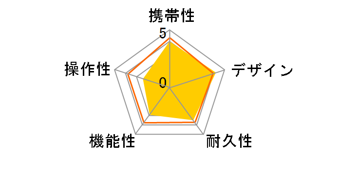 Shot Navi Crest [Black-Silver]�̃��[�U�[���r���[