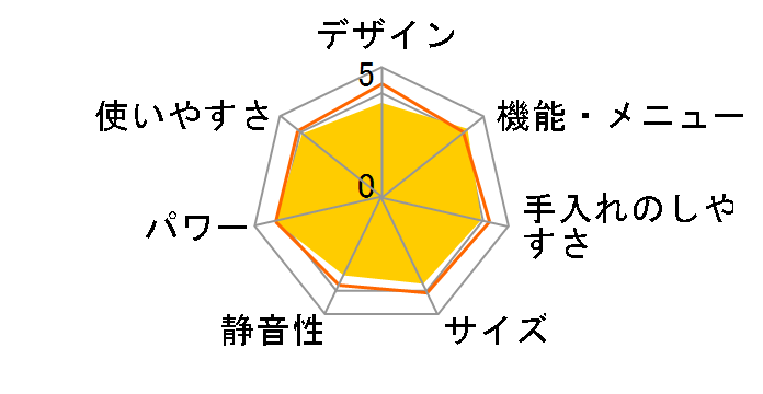 �w���V�I AX-XA20-W [�z���C�g�n]�̃��[�U�[���r���[