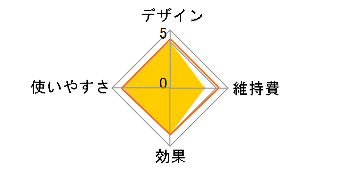 RESET BRUSH KBE-2410/W [�z���C�g]�̃��[�U�[���r���[