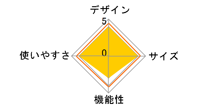 ���΃X�^���h �n���f�B BD-480�̃��[�U�[���r���[