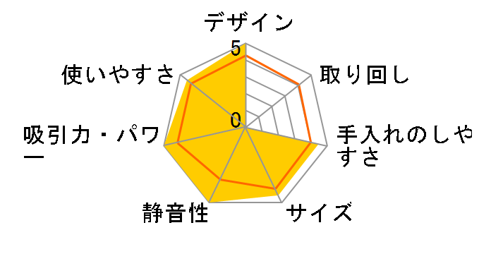 DEEBOT T9 DLX13�̃��[�U�[���r���[