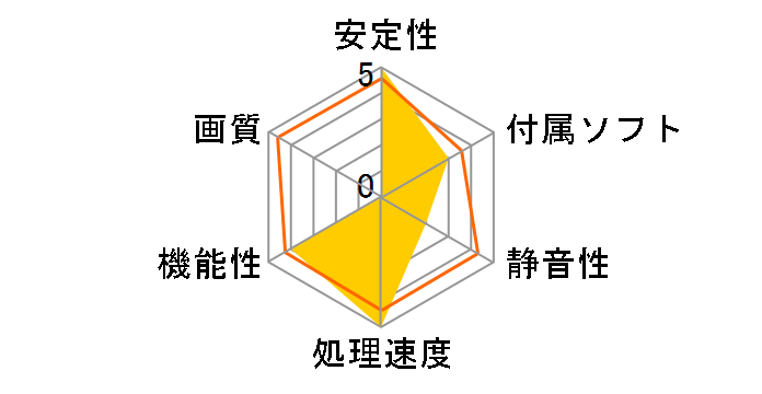 GALAKURO GAMING GG-RTX3080Ti-E12GB/TP [PCIExp 12GB]�̃��[�U�[���r���[