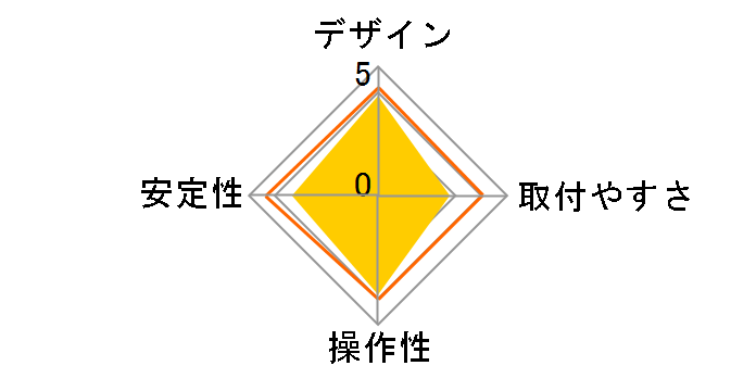 GH-AMEF1-BK�̃��[�U�[���r���[