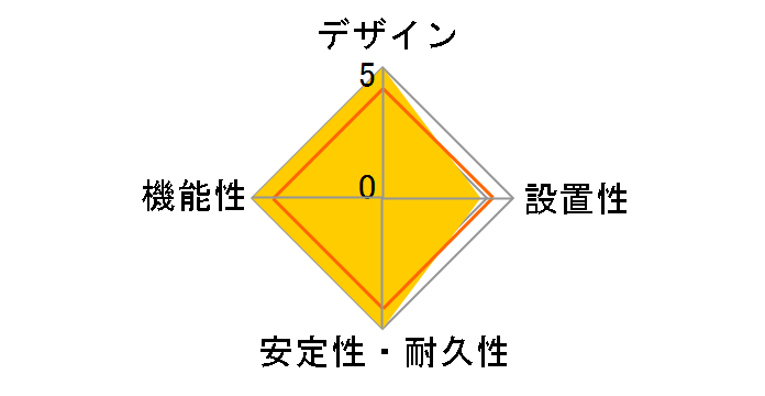 AC-022�̃��[�U�[���r���[