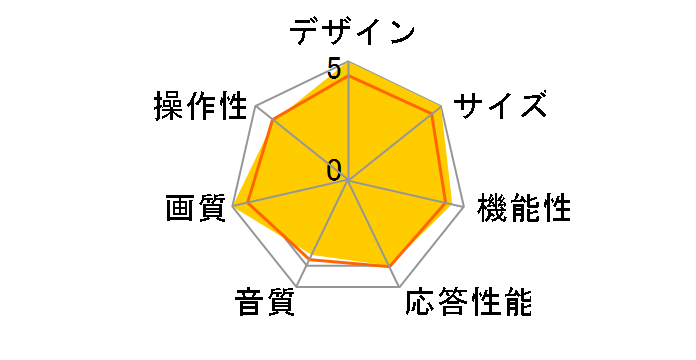 OLED65B1PJA [65�C���`]�̃��[�U�[���r���[