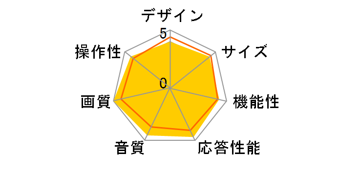 OLED55B1PJA [55�C���`]�̃��[�U�[���r���[