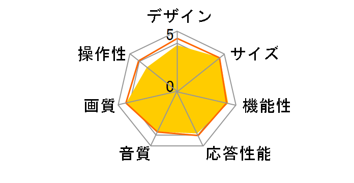 43NANO75JPA [43�C���`]�̃��[�U�[���r���[