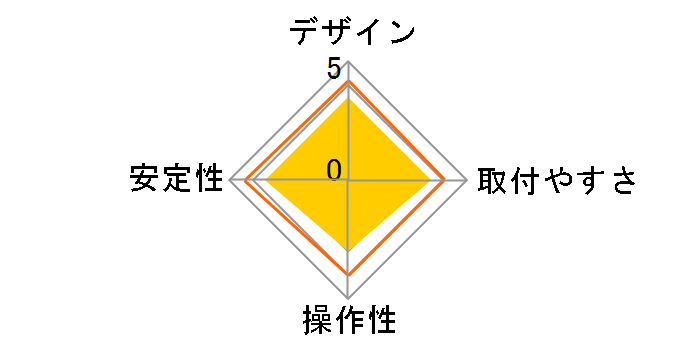 GH-AMEA2H-BK�̃��[�U�[���r���[