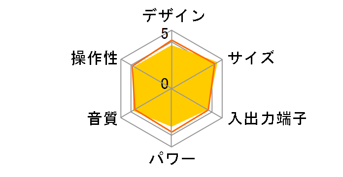 CSD-MB40�̃��[�U�[���r���[