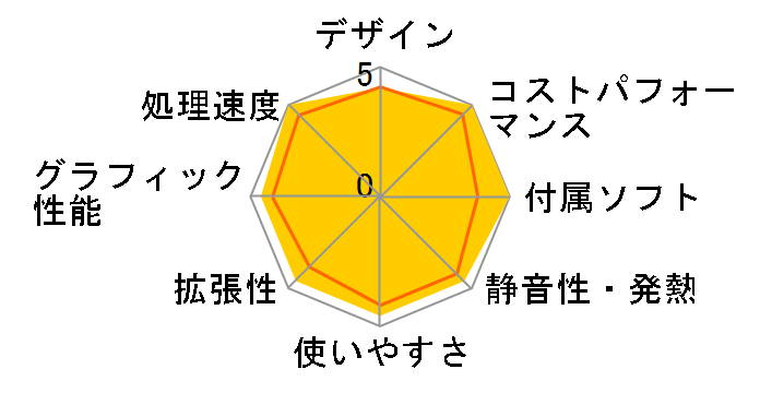 raytrek ZF Core i9 11900K/RTX 3070/32GB������/Gen4 NVMe SSD 1TB/DVD K/10197-10a�̃��[�U�[���r���[