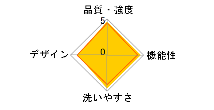 �I���j �u���[�Y CREGBCZ360PGRAPH [�O���t�@�C�g�O���[]�̃��[�U�[���r���[