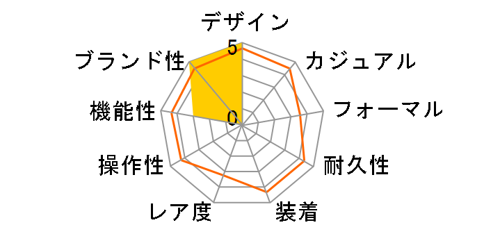 �G�N�V�[�h �G�R�E�h���C�u AR4004-71D�̃��[�U�[���r���[