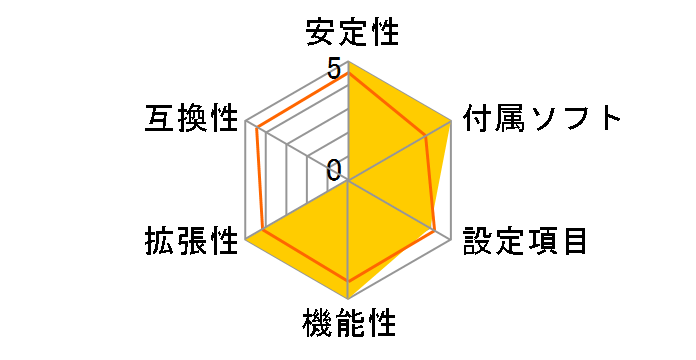 B560M-SILVER�̃��[�U�[���r���[