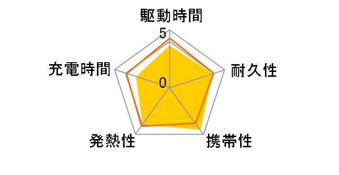 BOOST��CHARGE BPD002btBK [�u���b�N]�̃��[�U�[���r���[