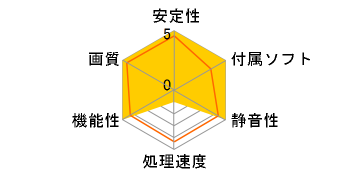 GeForce RTX 3080 Ti Phoenix NED308T019KB-132AX [PCIExp 12GB]�̃��[�U�[���r���[