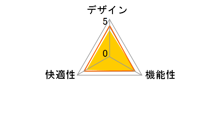 Presea(�v���Z�A) KC-K53NL BK205N [�u���b�N]�̃��[�U�[���r���[